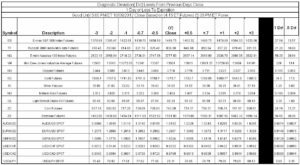 diagnosticdeviations10092012