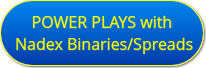 Power Plays with Nadex Binaries and Spreads