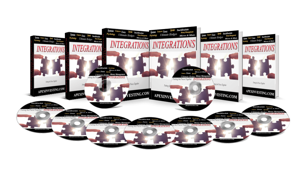 Integration